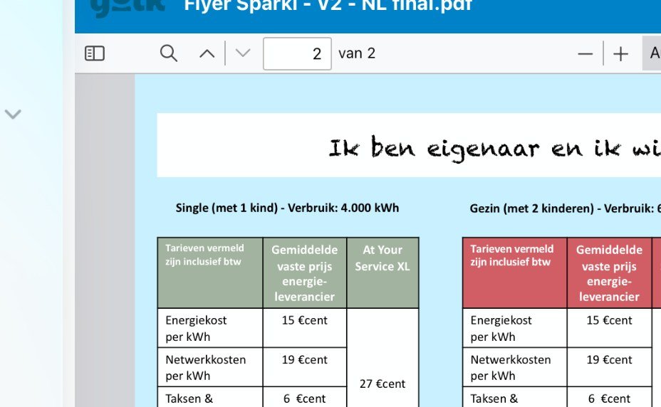 Aangeleverde vergelijking met voorbeeldbesparingen voor Sparki XL